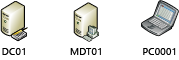 computers