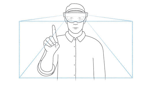 Image that shows the HoloLens hand-tracking frame