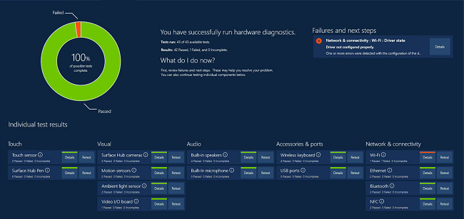 Screenshot of  Test Results