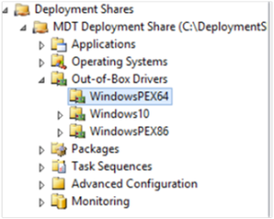 Image that shows the location of the WindowsPEX64 folder in the Deployment Workbench