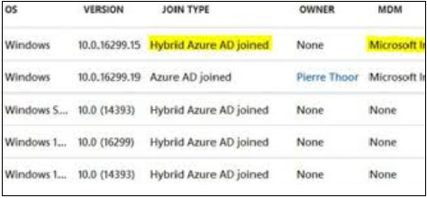 Azure AD device list