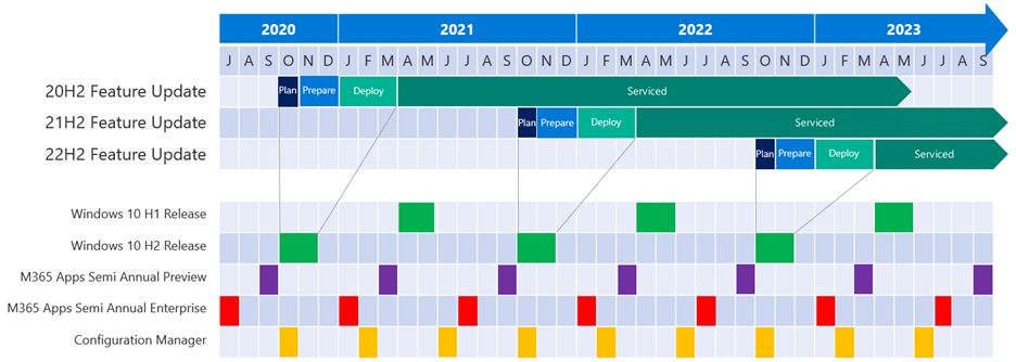 annual calendar