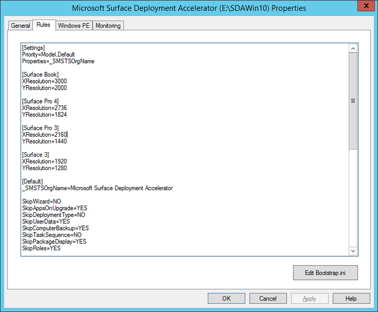 Rules of the SDA deployment share