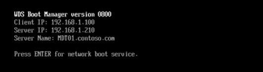 The initial PXE boot process