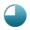 supported, enhanced