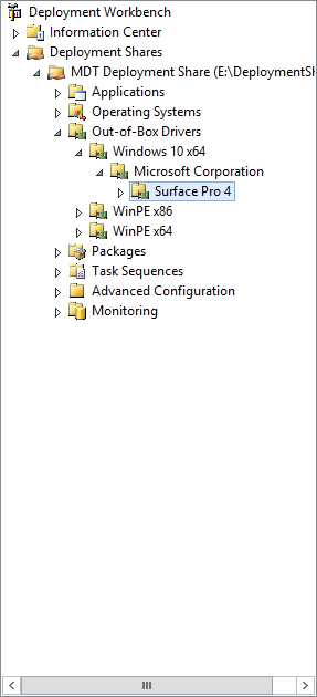 Recommended folder structure for drivers