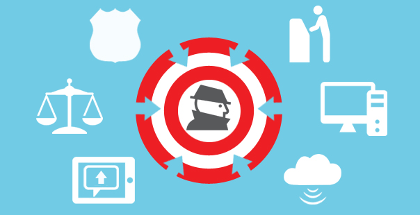 coordinated-malware-eradication