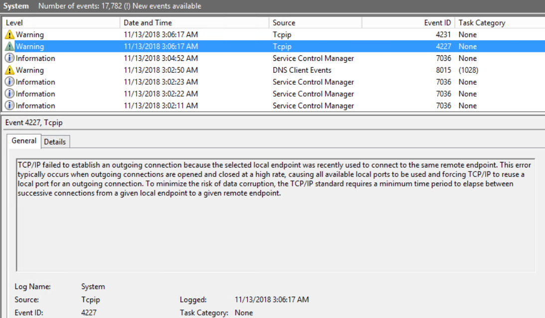 Screenshot of event id 4227 in Event Viewer