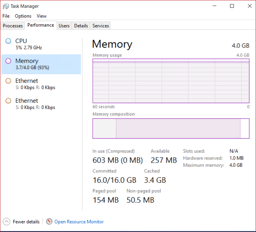 Task Manager