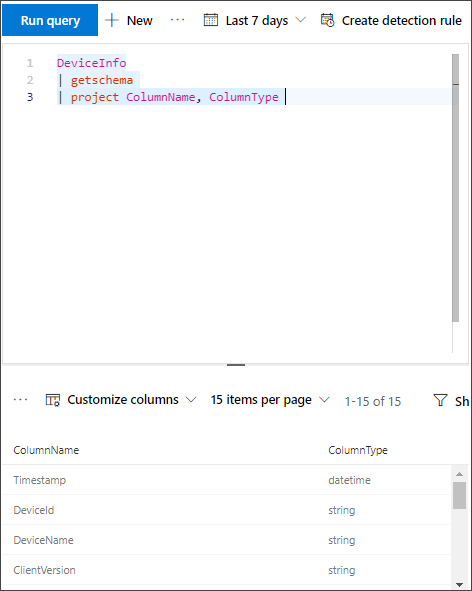 Image of event hub resource Id