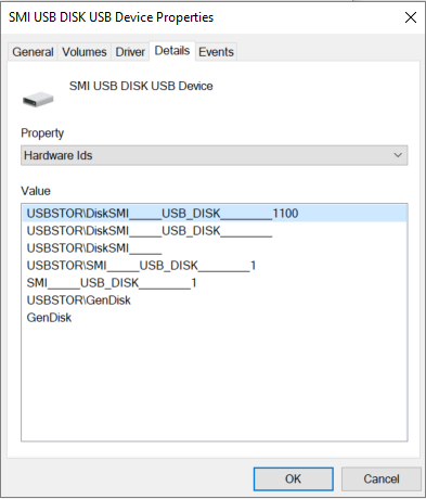 Hardware IDs