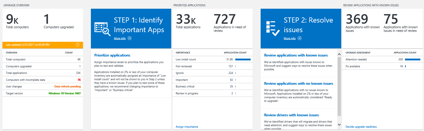 Series of blades showing Upgrade Overview, Step 1: Identify Important Apps, Prioritize Applications, Step 2: Resolve issues, and Review applications with known issues