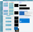 thumbnail of boot sequence flowchart