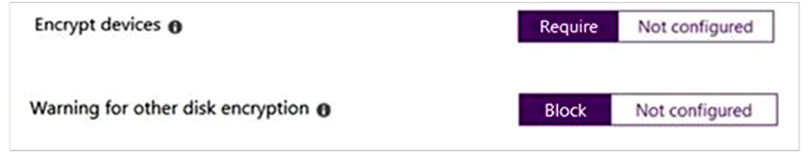 Intune policy settings.