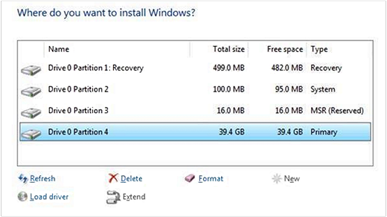 Default disk partitions, including the recovery partition.