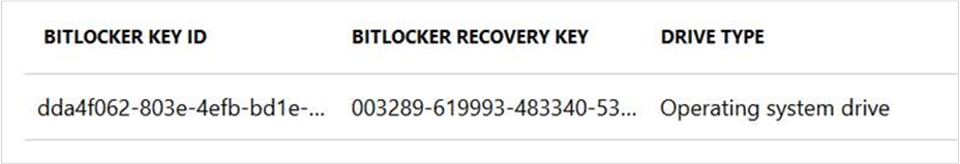 BitLocker recovery information as viewed in Azure AD.