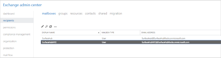 Image showing mailbox in Exchange admin center.