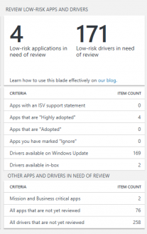 Blade showing low-risk apps