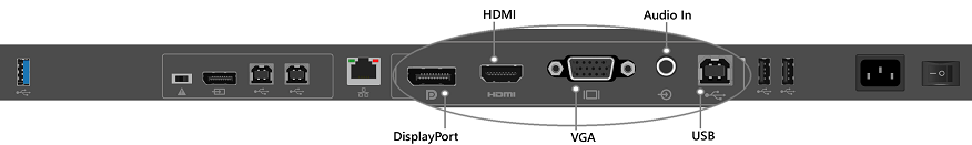 image showing guest ports on 55" surface hub. 