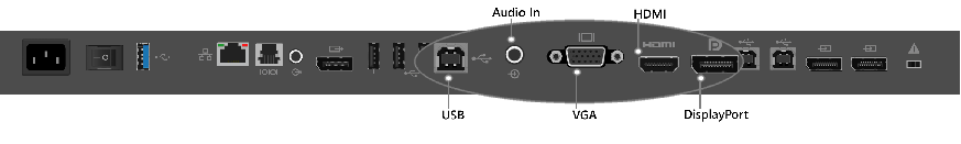 image showing guest ports on 84" surface hub. 