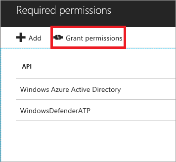 Image of Grant permissions