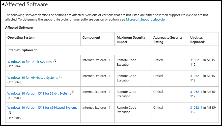 affected software section