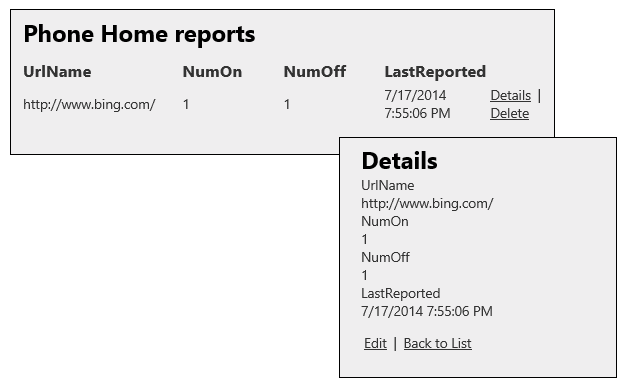 Enterprise Mode Result report with details