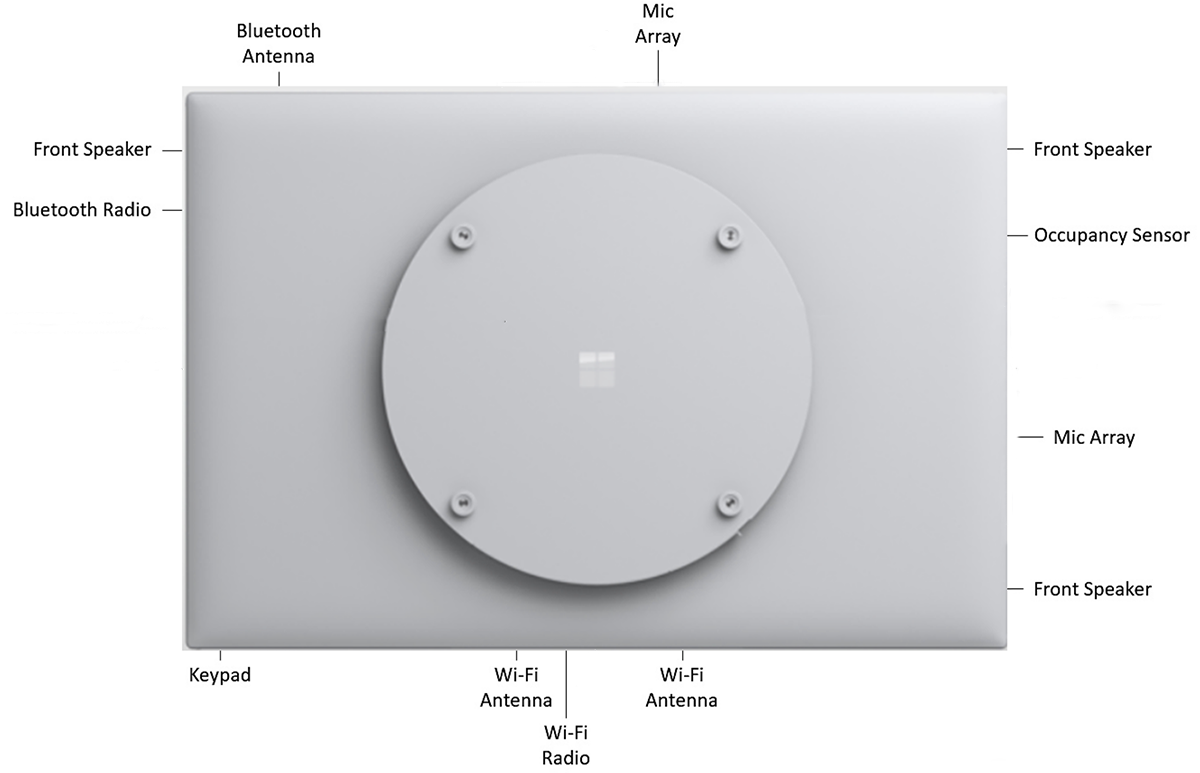Rear facing view of wireless, audio, & related components
