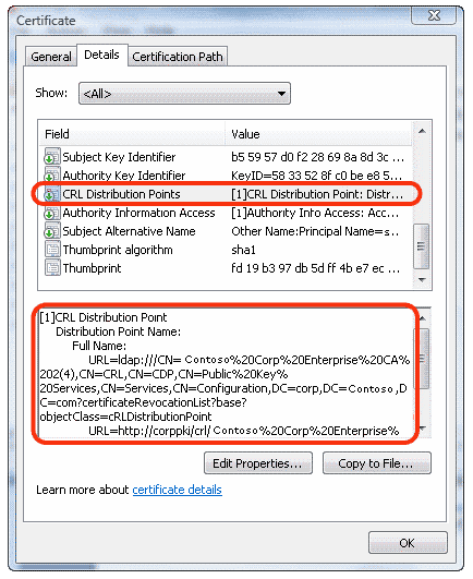 Certificate revocation list distribution points