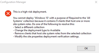 This is a high-risk deployment