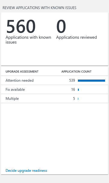 Review applications with known issues