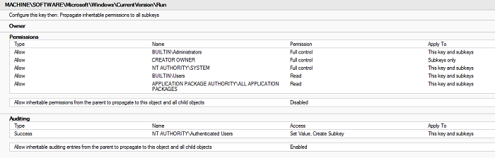 default acl for run key