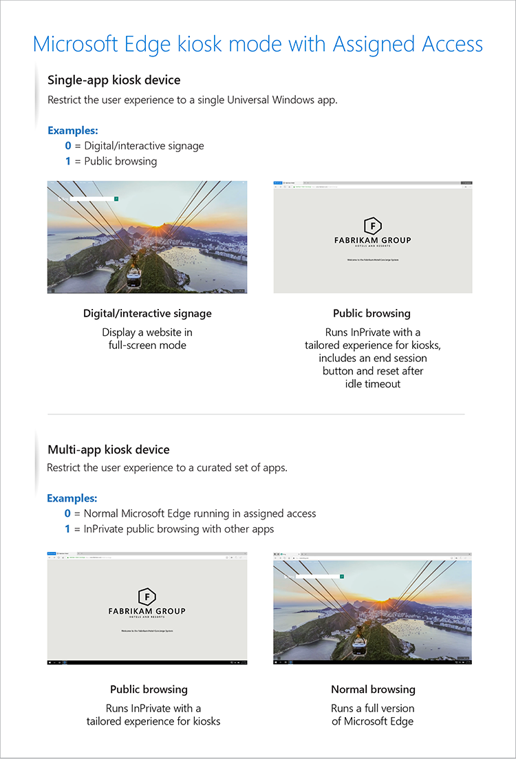 Microsoft Edge kiosk experience