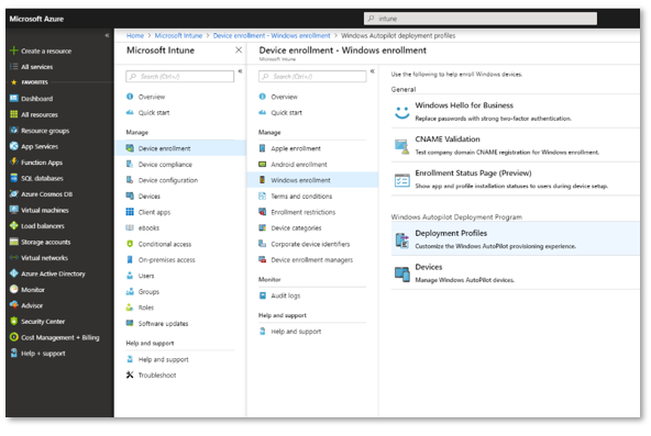Deployment profiles