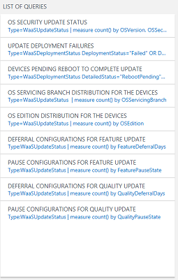 List of Queries