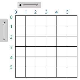 Grid to lay out tiles for Start