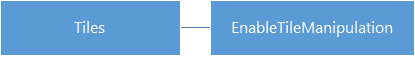 XML for tiles