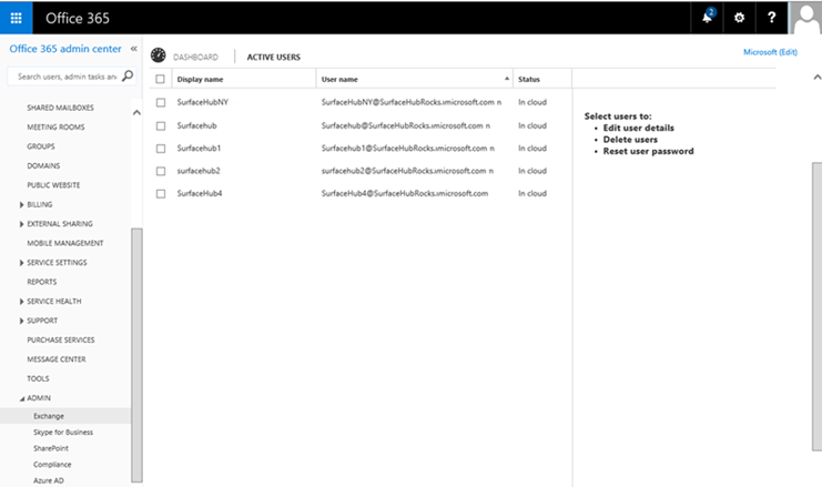 admin center, showing exchange active users.