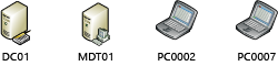 The computers used in this topic