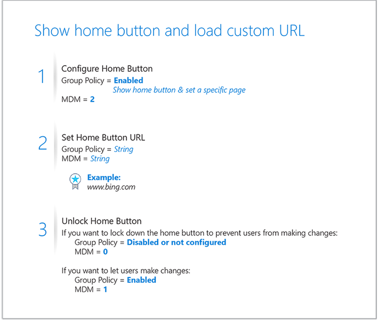 Show home button and load custom URL