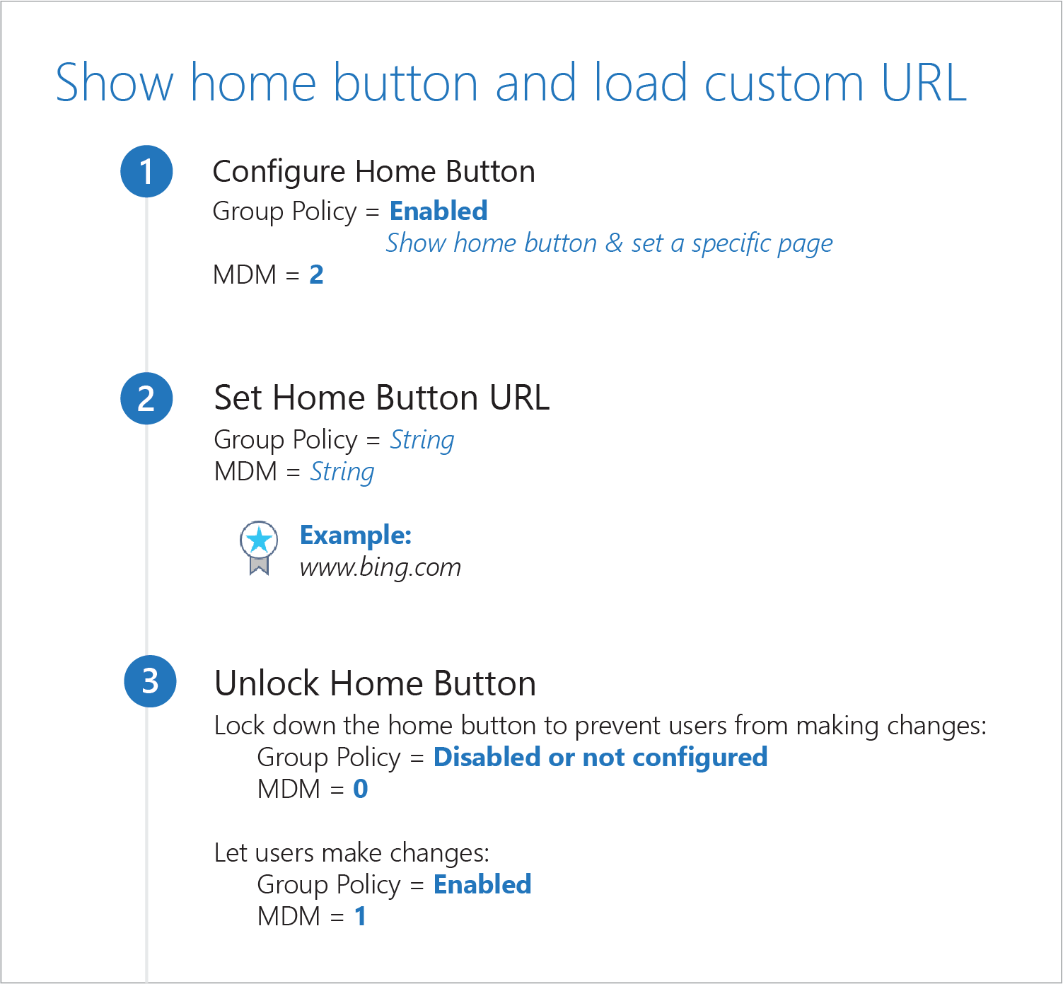 Show home button and load custom URL