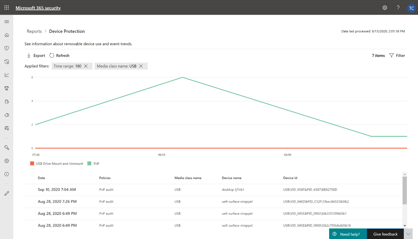 /deepblue/windows-itpro-docs/raw/commit/e876258e88e88bb9a7c55753a370cddd901b001e/windows/security/threat-protection/device-control/images/Detaileddevicecontrolreport.png