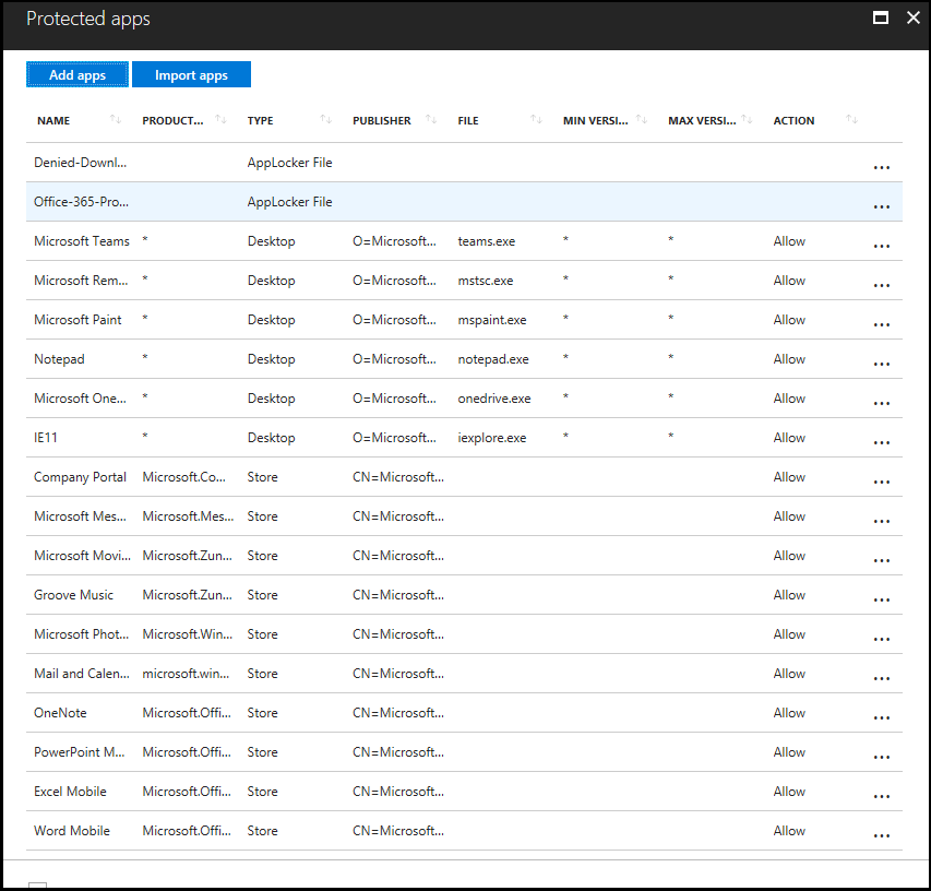Microsoft Intune management console: Recommended apps