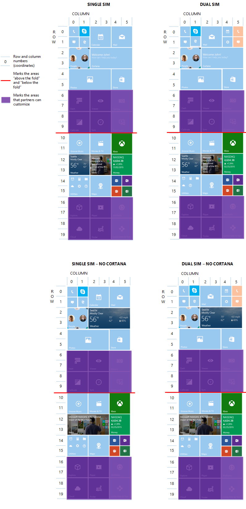 Start layout for Windows 10 Mobile.